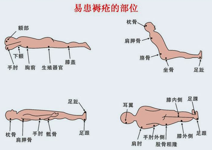 无锡养老院,经开区养老院,无锡敬老院,无锡护理院,无锡康复院