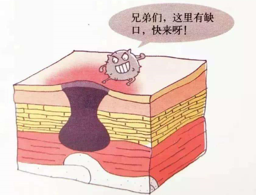 无锡养老院,经开区养老院,无锡敬老院,无锡护理院,无锡康复院