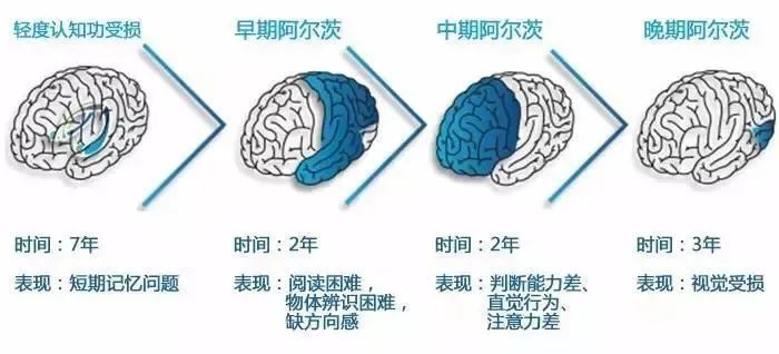 无锡养老院,经开区养老院,无锡敬老院,无锡护理院,无锡康复院,无锡养老