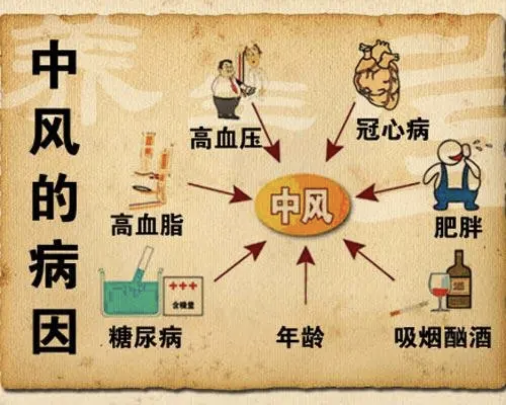 无锡养老院,经开区养老院,无锡敬老院,无锡护理院,无锡康复院,无锡养老