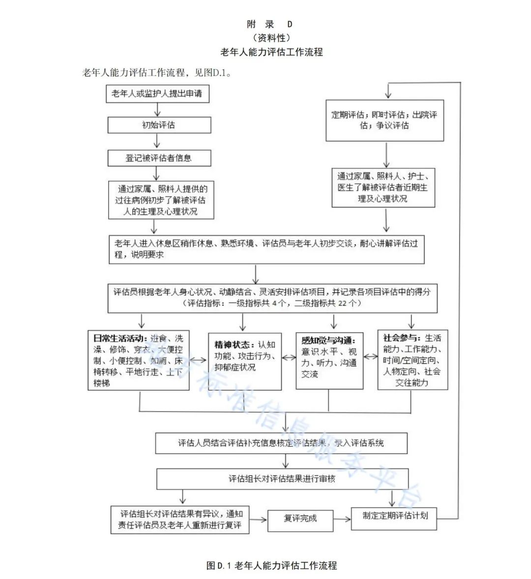 无锡养老院,经开区养老院,无锡敬老院,无锡护理院,无锡康复院,无锡养老