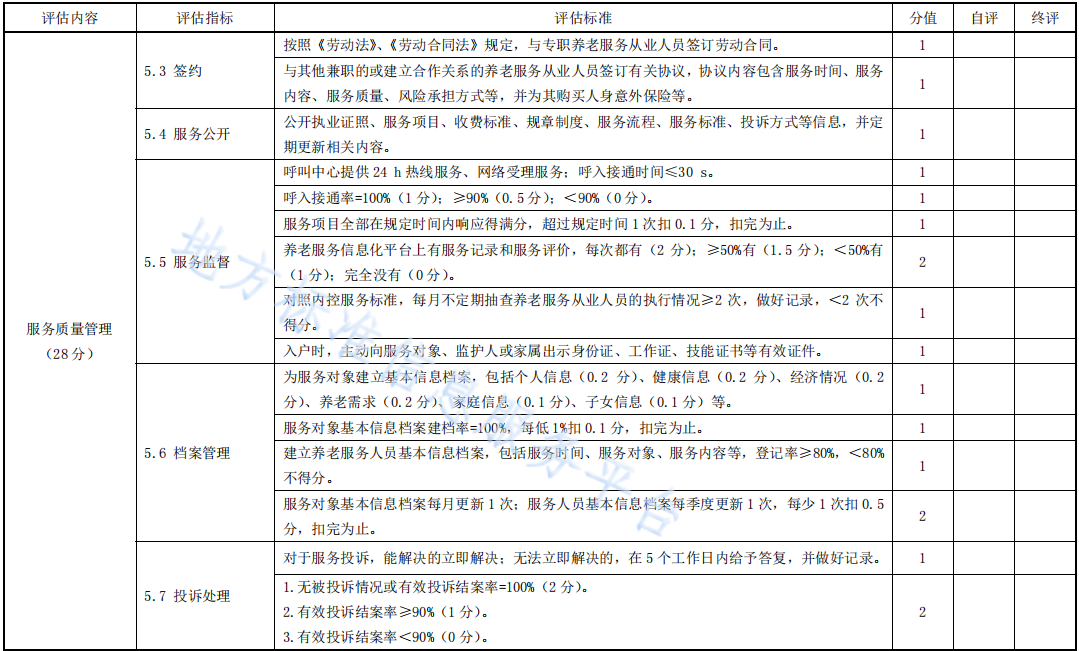 无锡养老院,经开区养老院,无锡敬老院,无锡护理院,无锡康复院,无锡养老