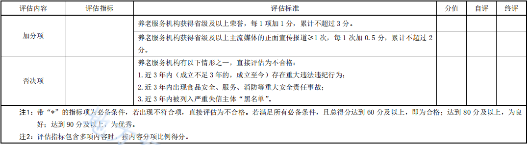 无锡养老院,经开区养老院,无锡敬老院,无锡护理院,无锡康复院,无锡养老