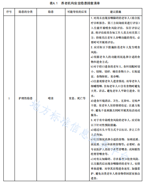 无锡养老院,无锡敬老院,无锡护理院,经开区养老院,无锡康复医院,无锡养老院哪家好,无锡养老哪里好,无锡养老院前十排名