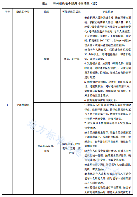 无锡养老院,无锡敬老院,无锡护理院,经开区养老院,无锡康复医院,无锡养老院哪家好,无锡养老哪里好,无锡养老院前十排名