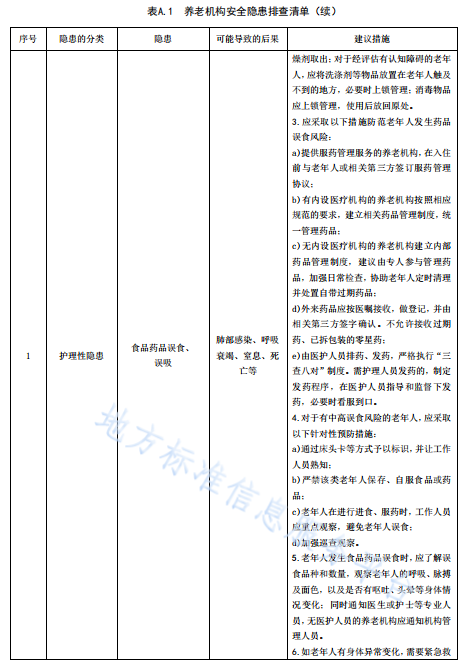 无锡养老院,无锡敬老院,无锡护理院,经开区养老院,无锡康复医院,无锡养老院哪家好,无锡养老哪里好,无锡养老院前十排名