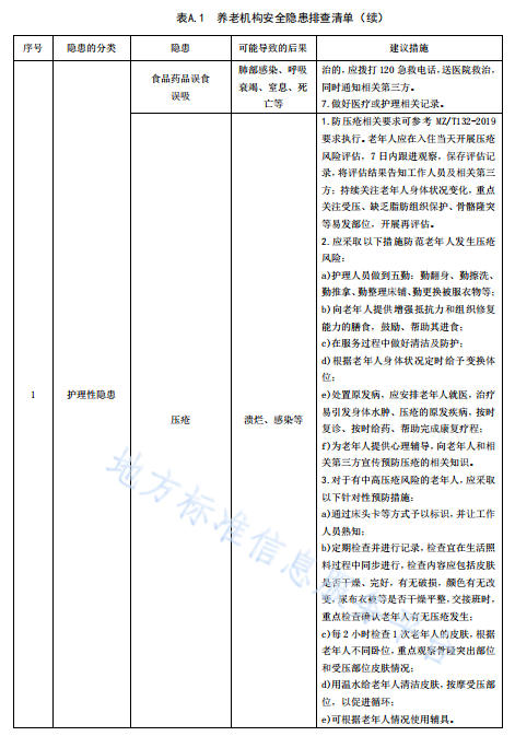 无锡养老院,无锡敬老院,无锡护理院,经开区养老院,无锡康复医院,无锡养老院哪家好,无锡养老哪里好,无锡养老院前十排名