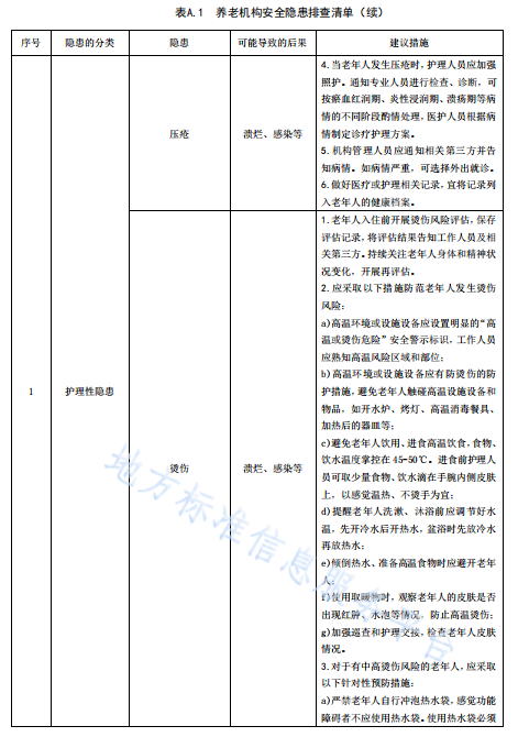 无锡养老院,无锡敬老院,无锡护理院,经开区养老院,无锡康复医院,无锡养老院哪家好,无锡养老哪里好,无锡养老院前十排名