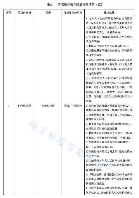 无锡养老院,无锡敬老院,无锡护理院,经开区养老院,无锡康复医院,无锡养老院哪家好,无锡养老哪里好,无锡养老院前十排名