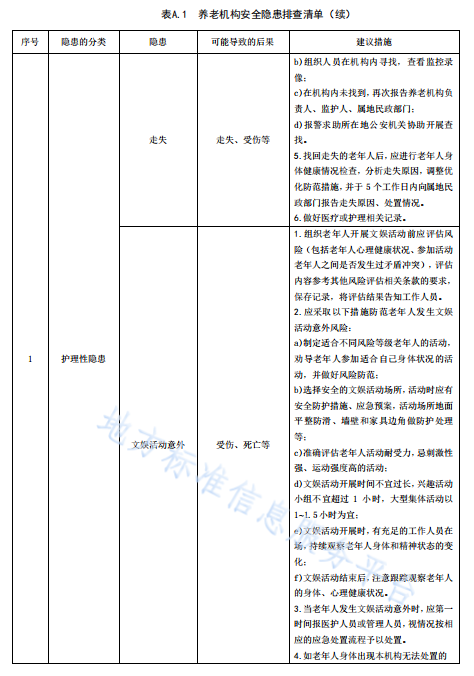 无锡养老院,无锡敬老院,无锡护理院,经开区养老院,无锡康复医院,无锡养老院哪家好,无锡养老哪里好,无锡养老院前十排名