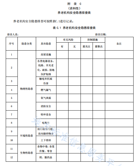 无锡养老院,无锡敬老院,无锡护理院,经开区养老院,无锡康复医院,无锡养老院哪家好,无锡养老哪里好,无锡养老院前十排名