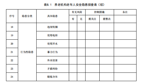 无锡养老院,无锡敬老院,无锡护理院,经开区养老院,无锡康复医院,无锡养老院哪家好,无锡养老哪里好,无锡养老院前十排名