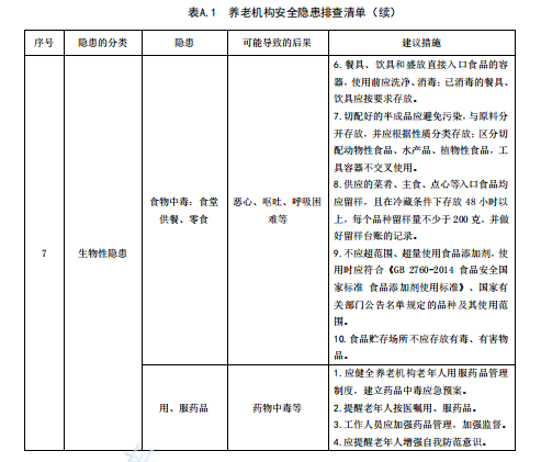 无锡养老院,无锡敬老院,无锡护理院,经开区养老院,无锡康复医院,无锡养老院哪家好,无锡养老哪里好,无锡养老院前十排名