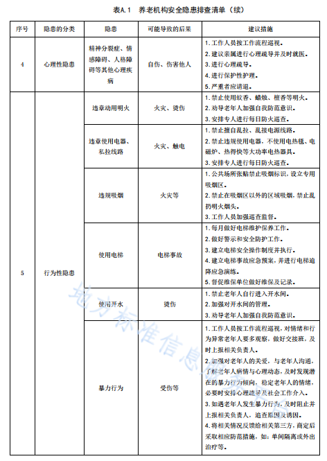 无锡养老院,无锡敬老院,无锡护理院,经开区养老院,无锡康复医院,无锡养老院哪家好,无锡养老哪里好,无锡养老院前十排名