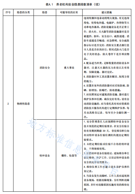 无锡养老院,无锡敬老院,无锡护理院,经开区养老院,无锡康复医院,无锡养老院哪家好,无锡养老哪里好,无锡养老院前十排名