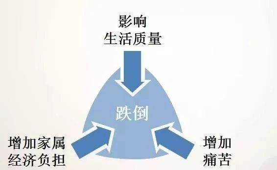 无锡养老院,无锡敬老院,无锡护理院,经开区养老院,无锡康复医院,无锡养老院哪家好,无锡养老哪里好,无锡养老院前十排名
