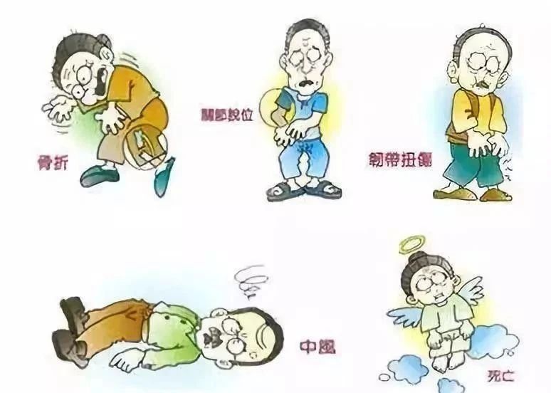 无锡养老院,无锡敬老院,无锡护理院,经开区养老院,无锡康复医院,无锡养老院哪家好,无锡养老哪里好,无锡养老院前十排名