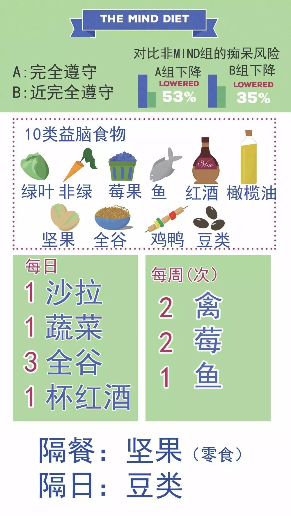 无锡养老院,无锡敬老院,无锡护理院,经开区养老院,无锡康复医院,术后康复,瘫痪护理,阿尔兹海默症,无锡养老院哪家好,无锡养老哪里好,无锡养老院前十排名