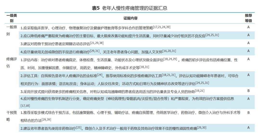无锡养老院,无锡敬老院,无锡护理院,经开区养老院,无锡康复医院,术后康复,瘫痪护理,阿尔兹海默症,无锡养老院哪家好,无锡养老哪里好,无锡养老院前十排名