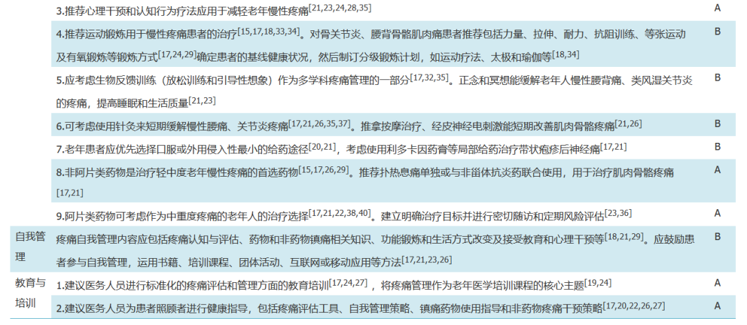 无锡养老院,无锡敬老院,无锡护理院,经开区养老院,无锡康复医院,术后康复,瘫痪护理,阿尔兹海默症,无锡养老院哪家好,无锡养老哪里好,无锡养老院前十排名