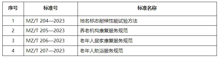 无锡养老院,无锡敬老院,无锡护理院,经开区养老院,无锡康复医院,术后康复,瘫痪护理,阿尔兹海默症,无锡养老院哪家好,无锡养老哪里好,无锡养老院前十排名