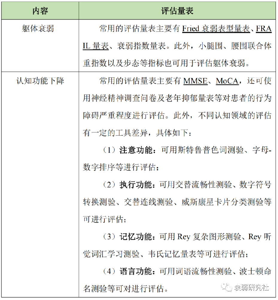 无锡养老院,无锡敬老院,无锡护理院,经开区养老院,无锡康复医院,术后康复,瘫痪护理,阿尔兹海默症,无锡养老院哪家好,无锡养老哪里好,无锡养老院前十排名