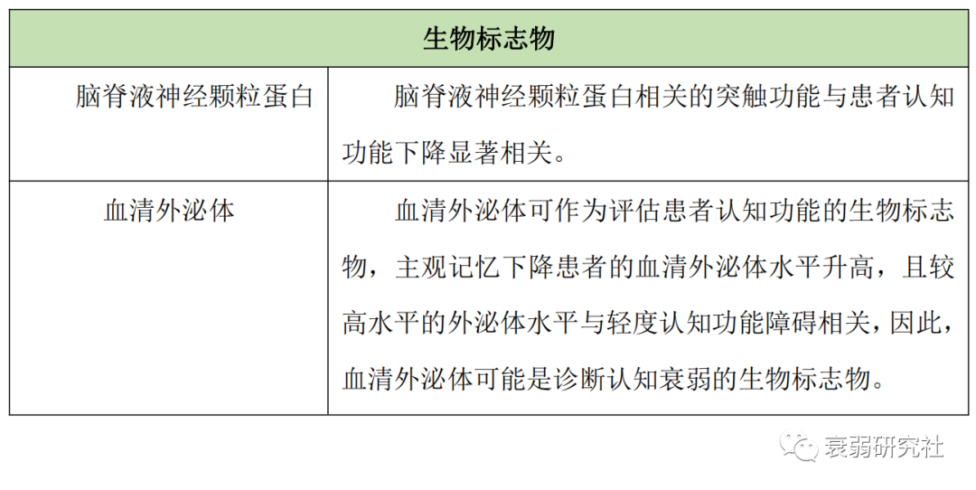 无锡养老院,无锡敬老院,无锡护理院,经开区养老院,无锡康复医院,术后康复,瘫痪护理,阿尔兹海默症,无锡养老院哪家好,无锡养老哪里好,无锡养老院前十排名