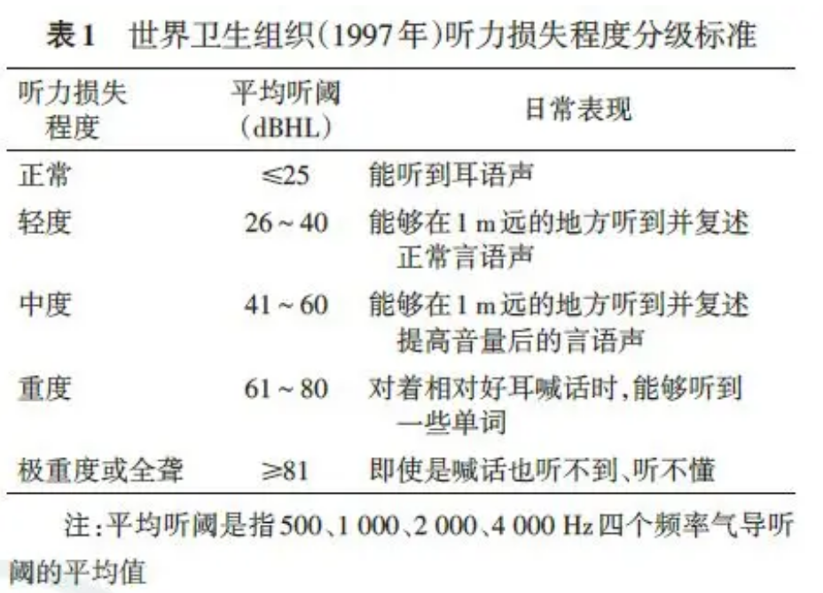 无锡养老院,无锡敬老院,无锡护理院,经开区养老院,无锡康复医院,术后康复,瘫痪护理,阿尔兹海默症,无锡养老院哪家好,无锡养老哪里好,无锡养老院前十排名
