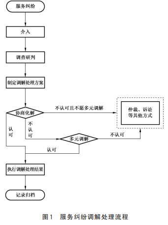 无锡养老院,无锡敬老院,无锡护理院,经开区养老院,无锡康复医院,术后康复,瘫痪护理,阿尔兹海默症,无锡养老院哪家好,无锡养老哪里好,无锡养老院前十排名
